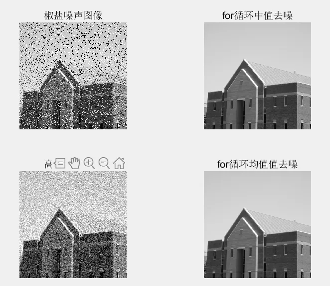 圖像去噪的原理及實現
